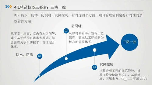 房屋建筑工程質量與精品工程管理的核心要點及工程技術服務支撐